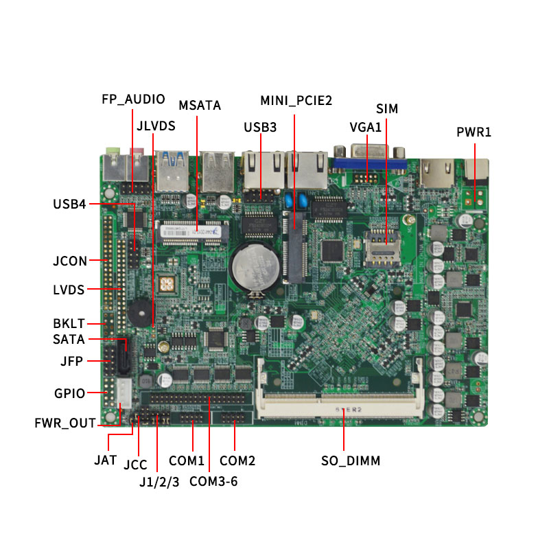 EIP 4120 Mini-ITX Industrie-Mo – Nas Motherboard 8 Sata Mini Itx Bewertung und Preis