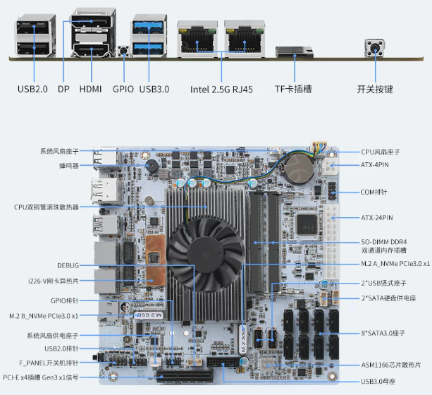 8-Bay NAS-Motherboard mit inte – Nas Motherboard 8 Sata Mini Itx Bewertung und Preis